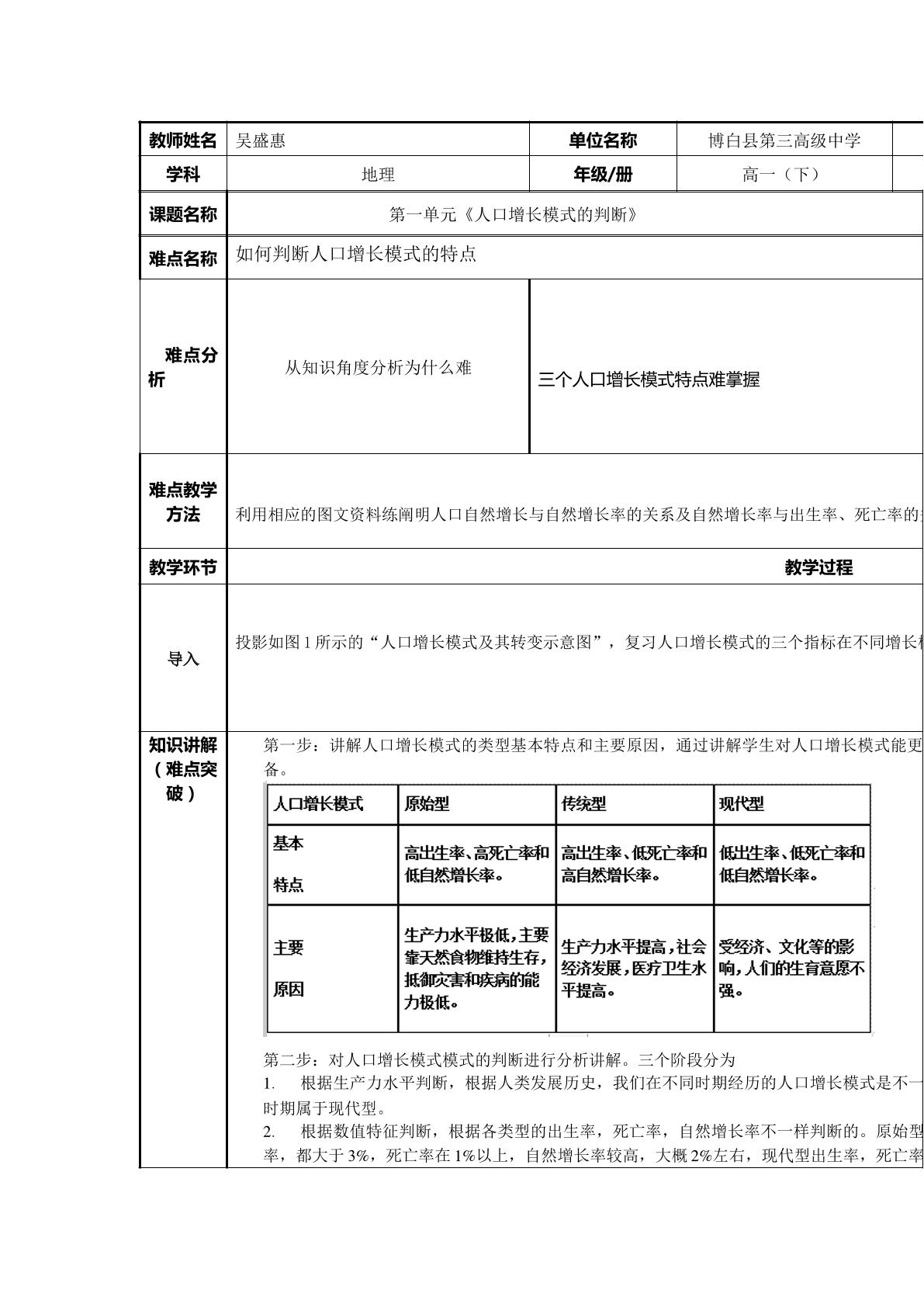 人口增长模式的判断