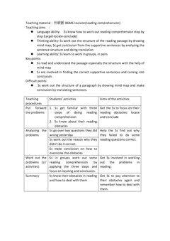 Reading and speaking
