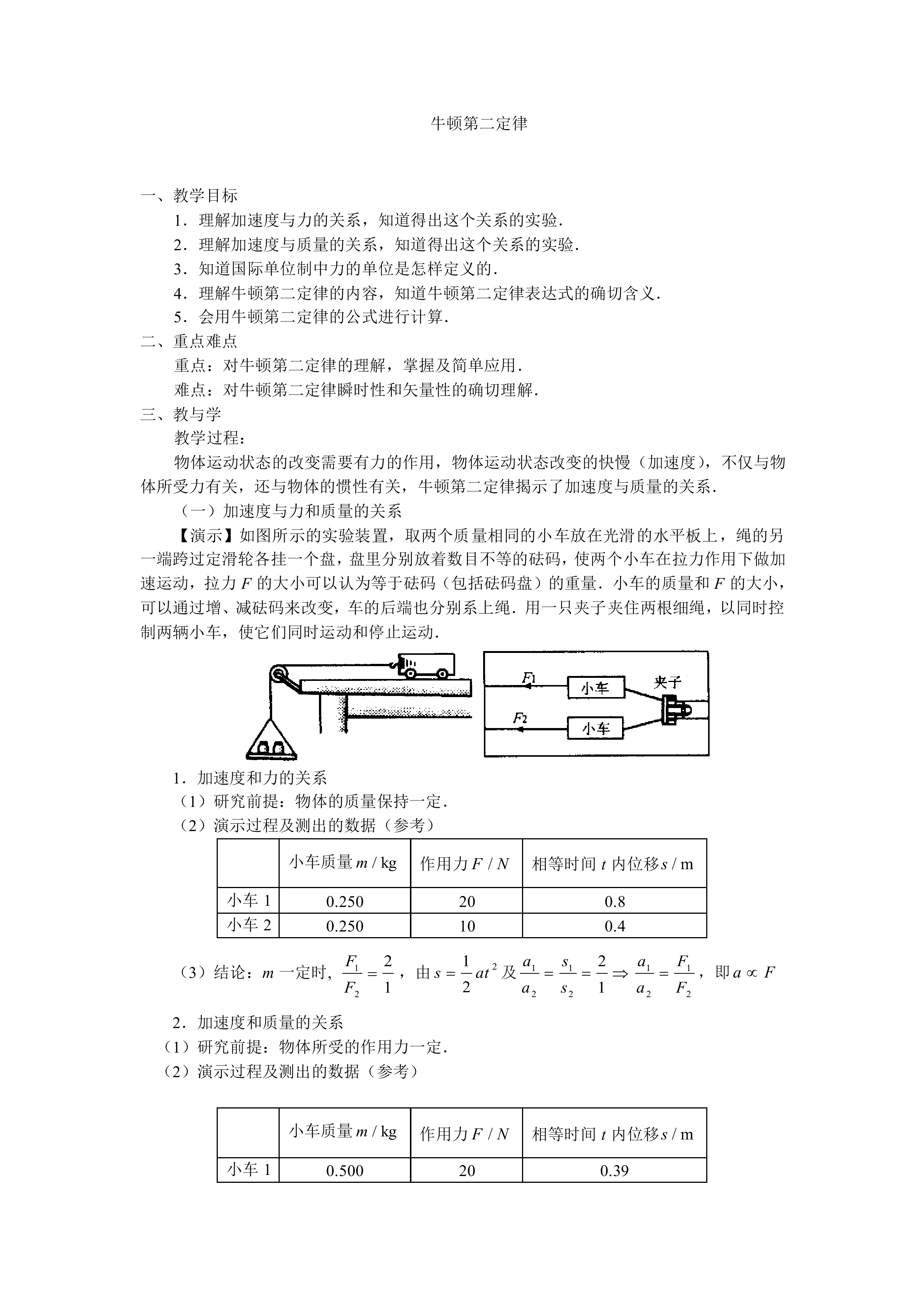 牛顿第二定律_教案1
