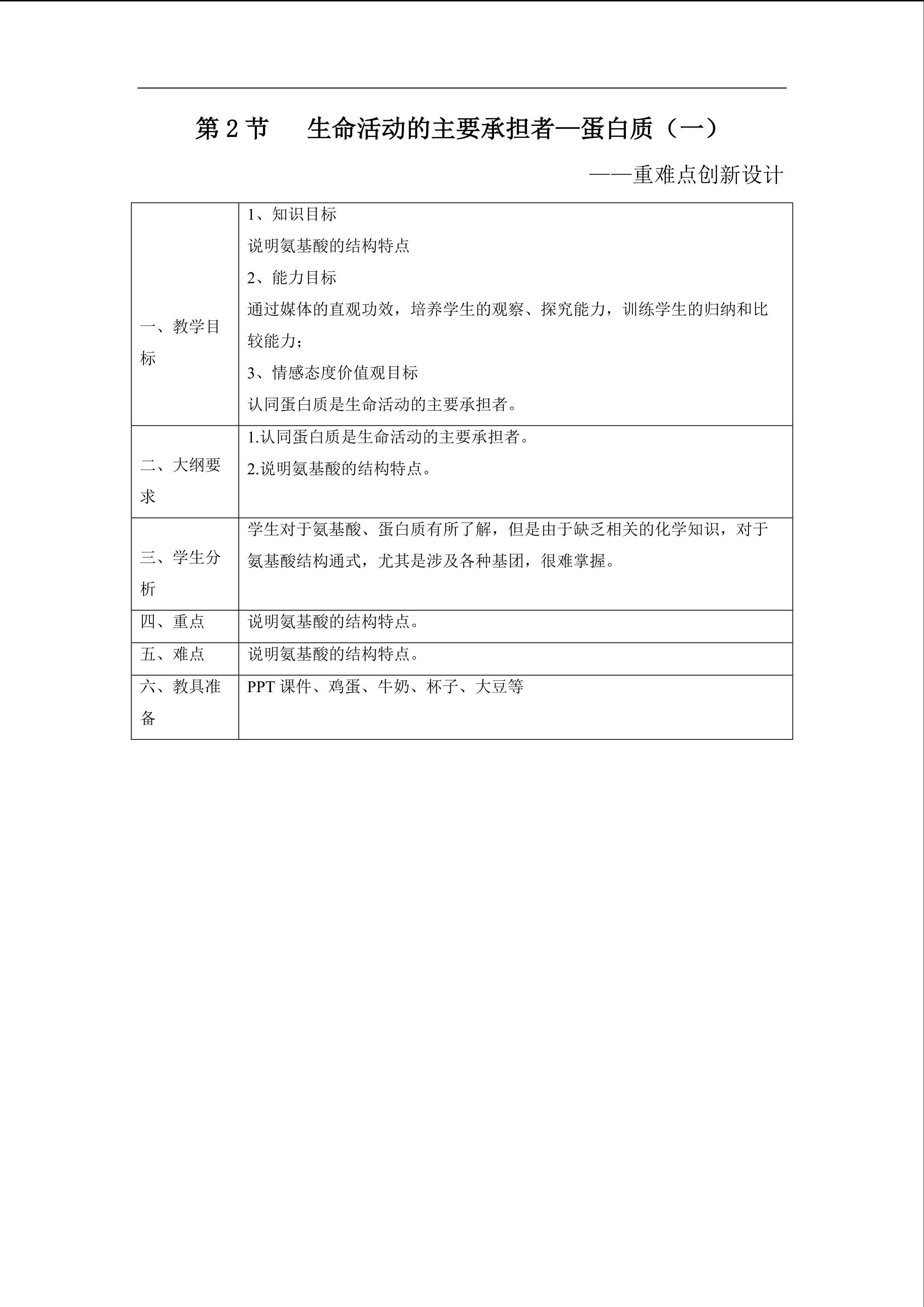 生命活动的主要承担者----蛋白质（一）