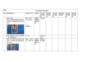 3. 研究物体的浮沉条件