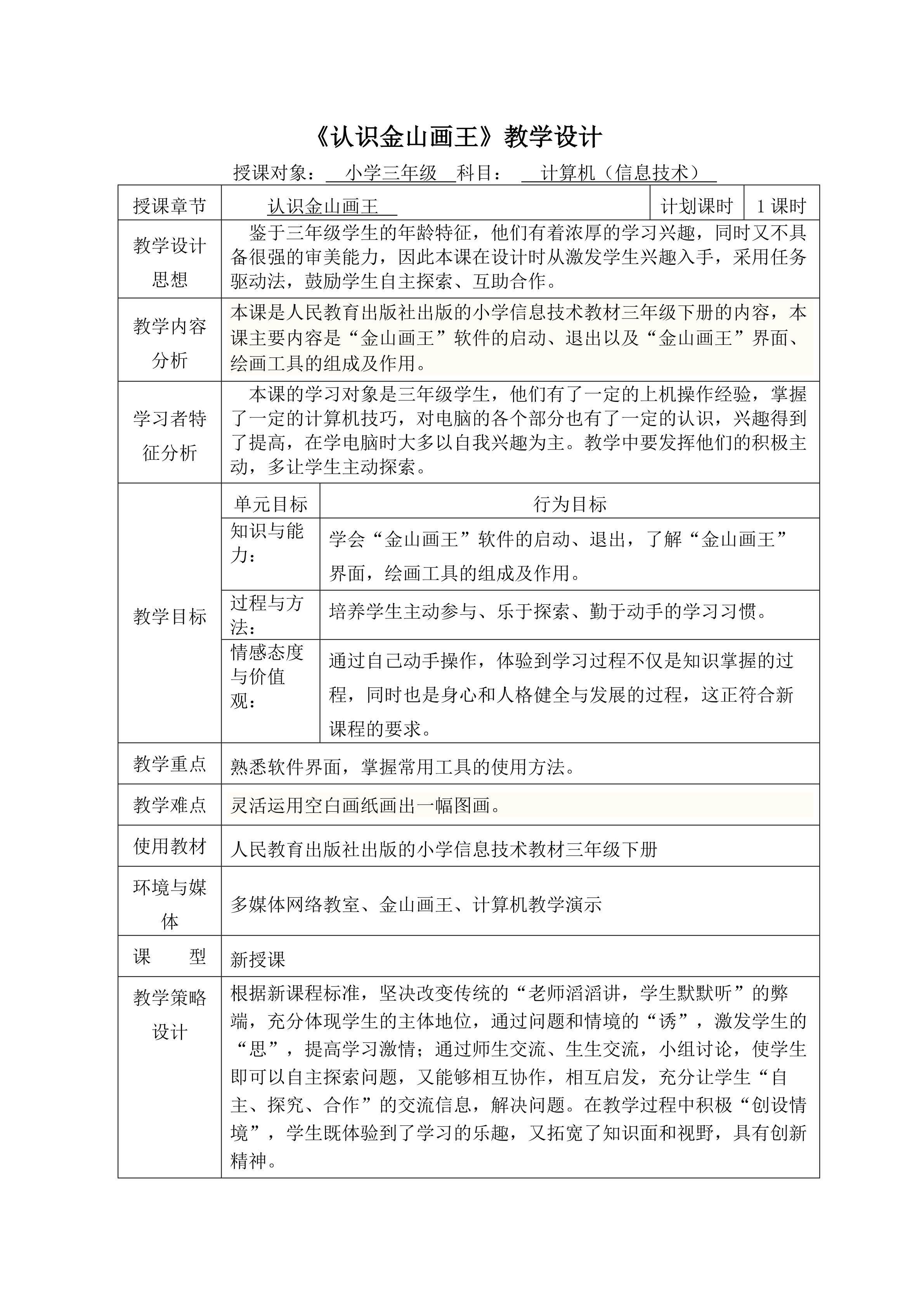 认识金山画王
