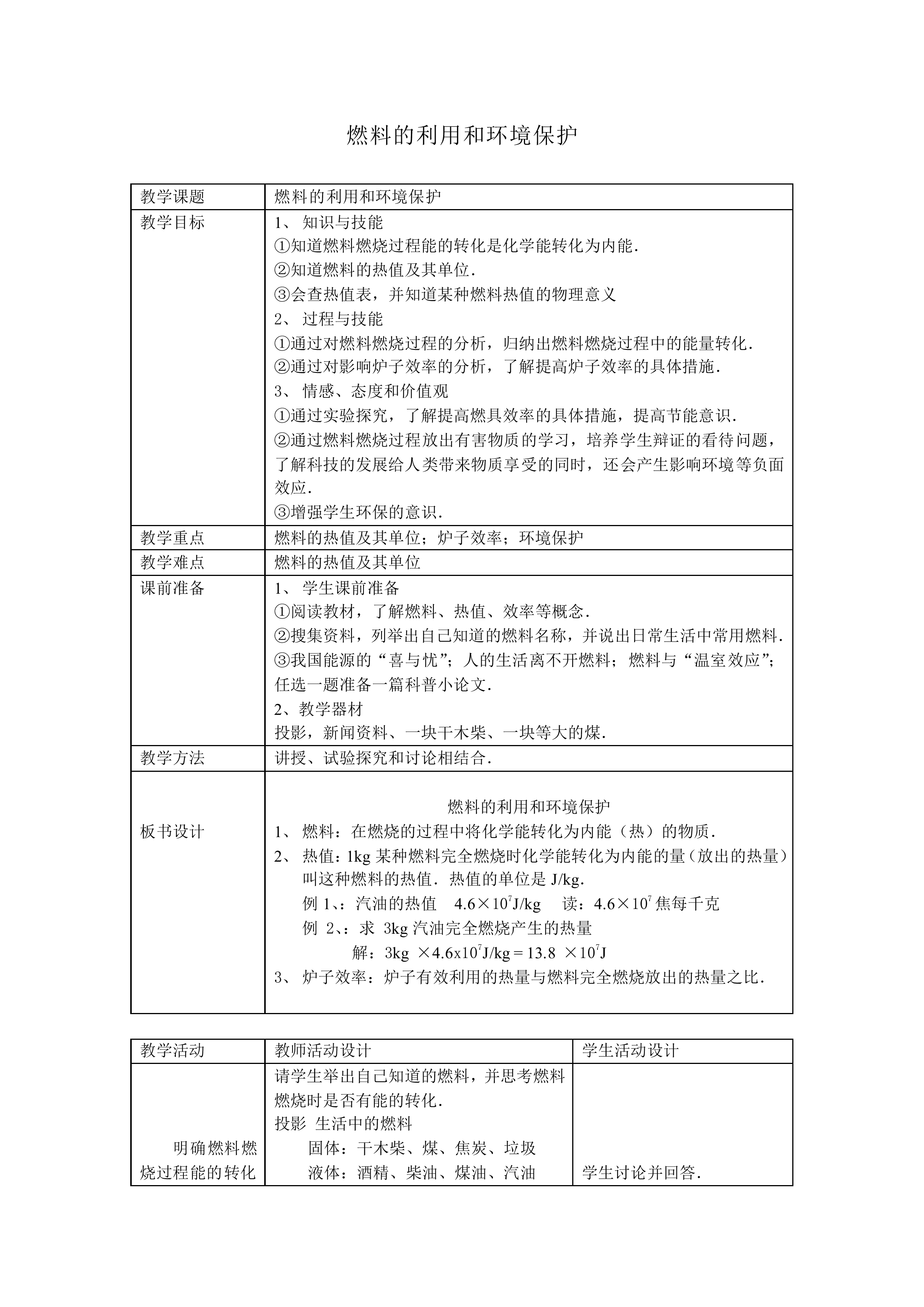 燃料的利用和环境保护_教案2