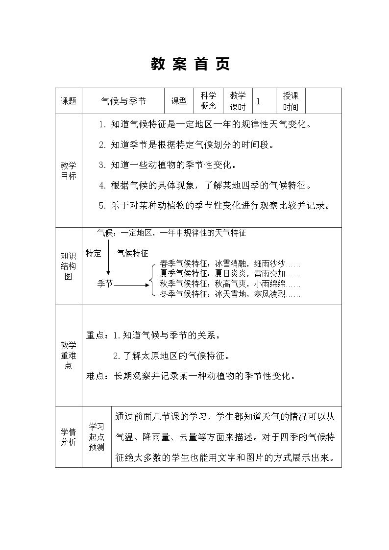 5 气候与季节