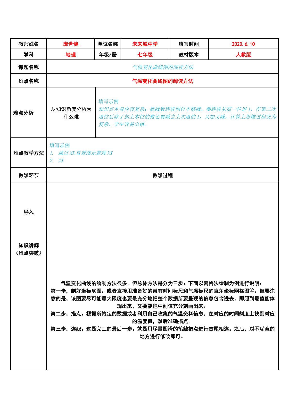 气温变化曲线图的阅读方法