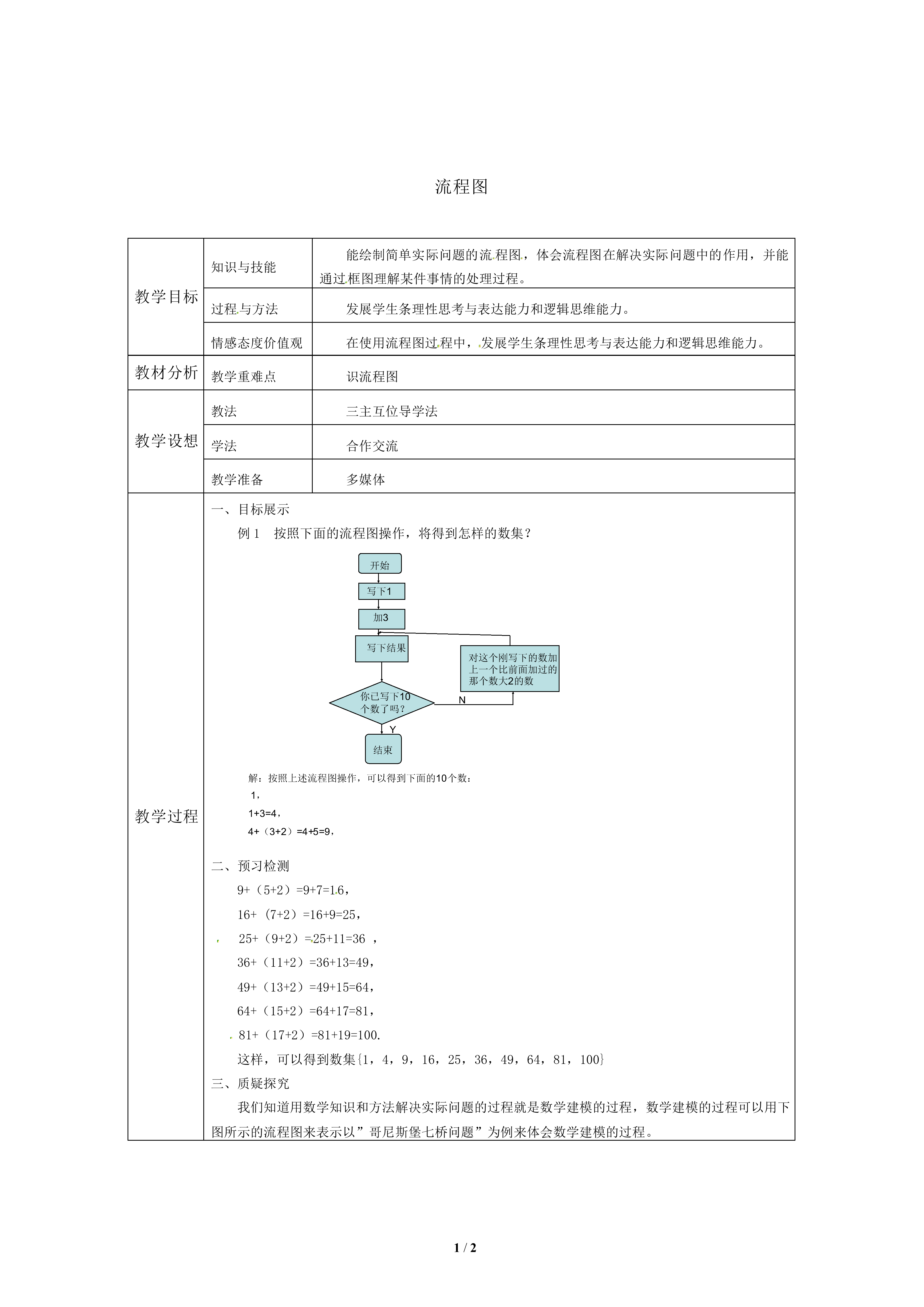 流程图_教案1