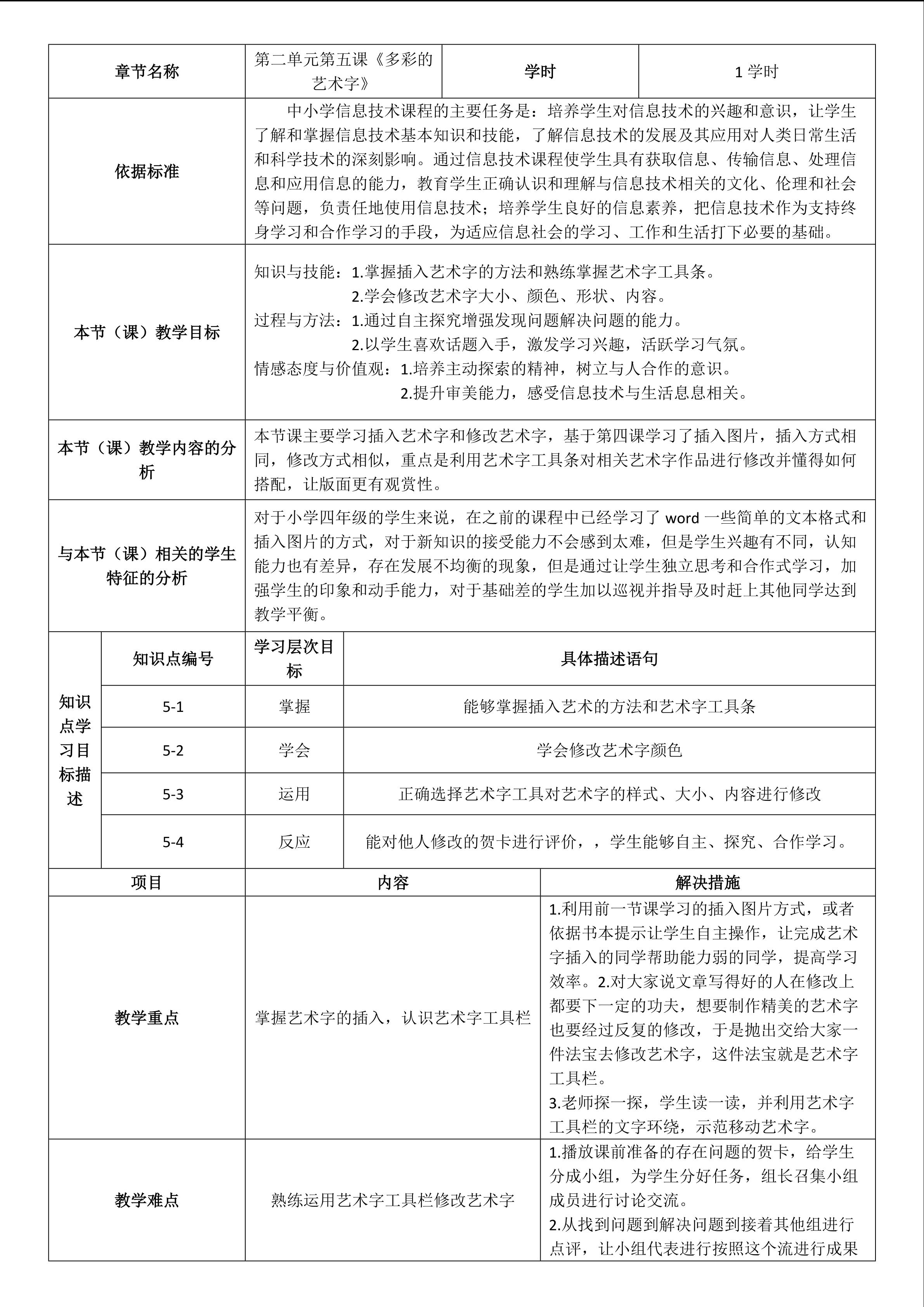 多彩的艺术字