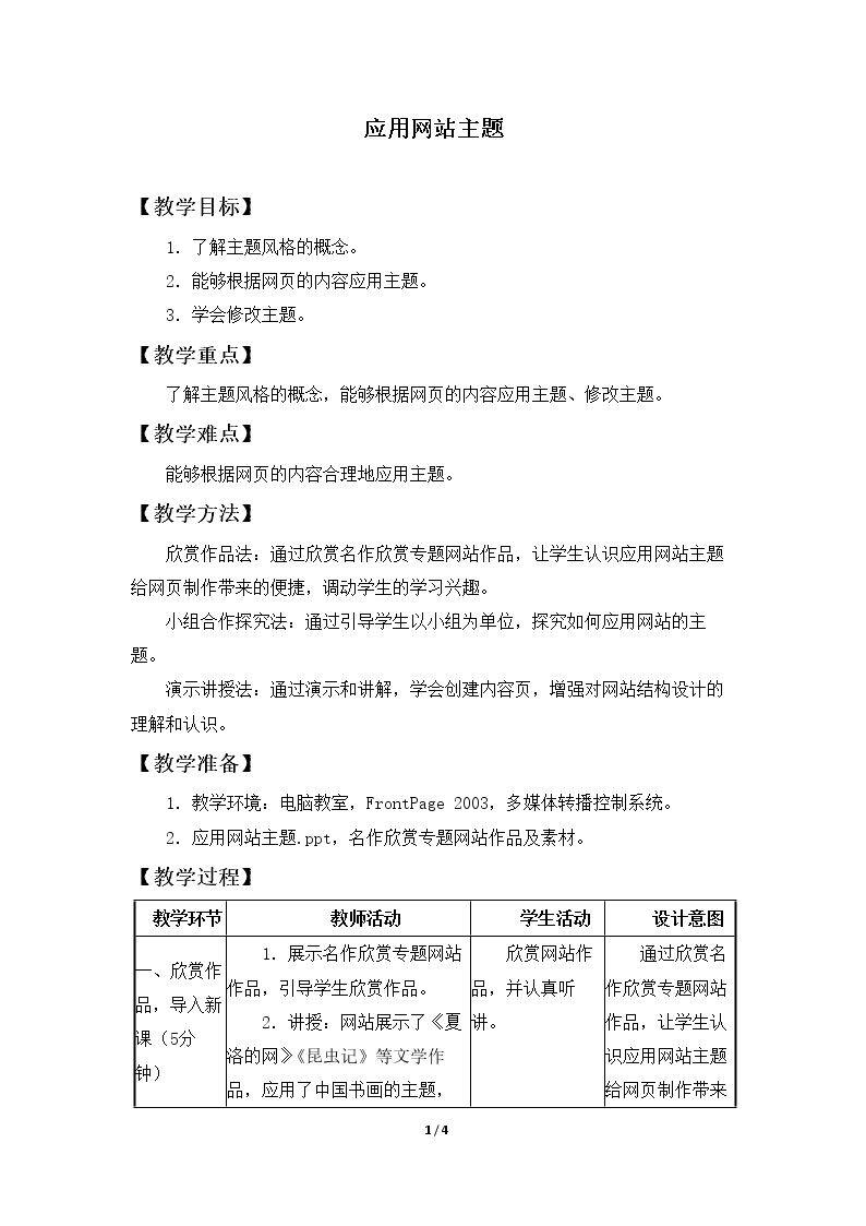 应用网站主题