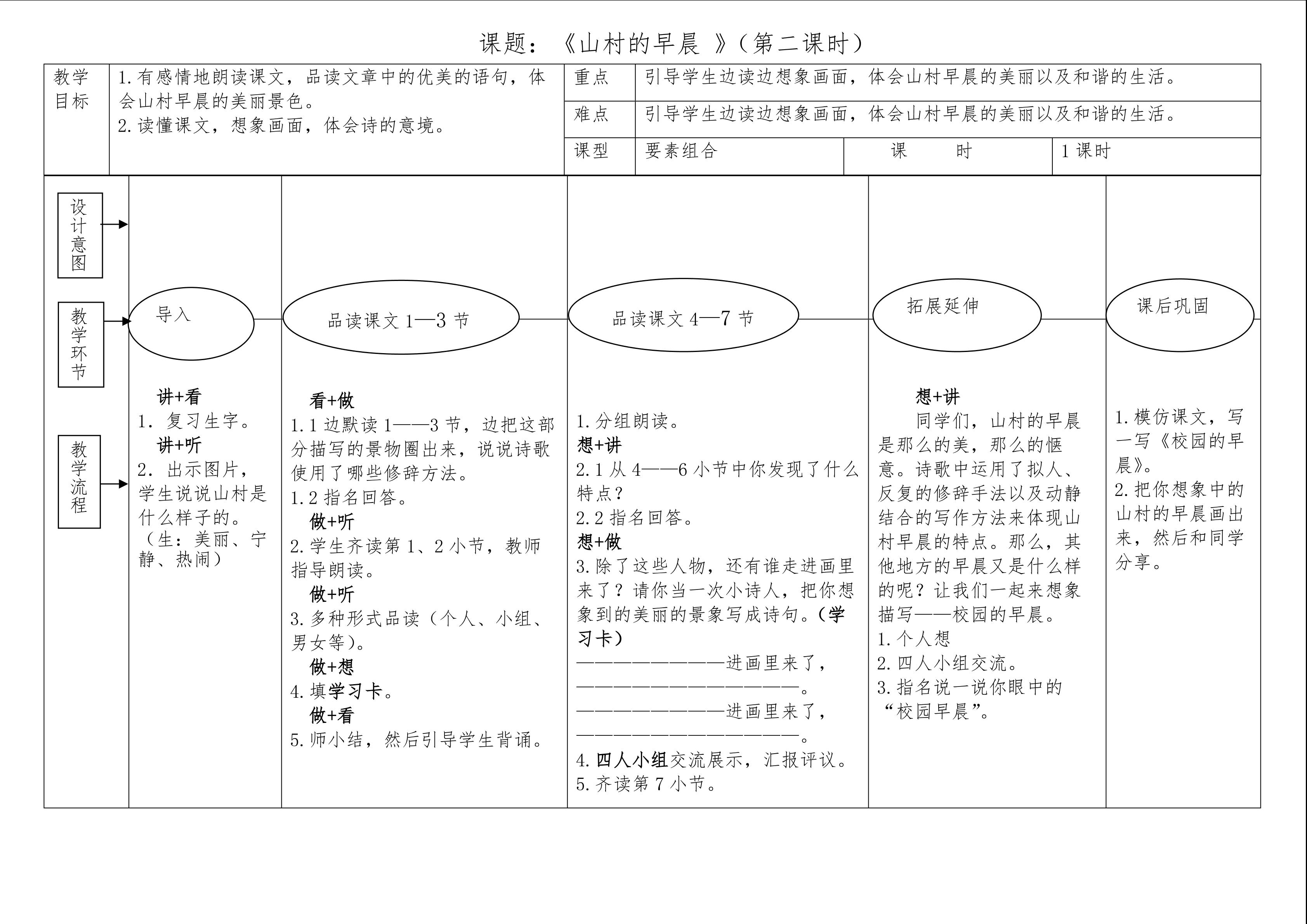 《山村的早晨》