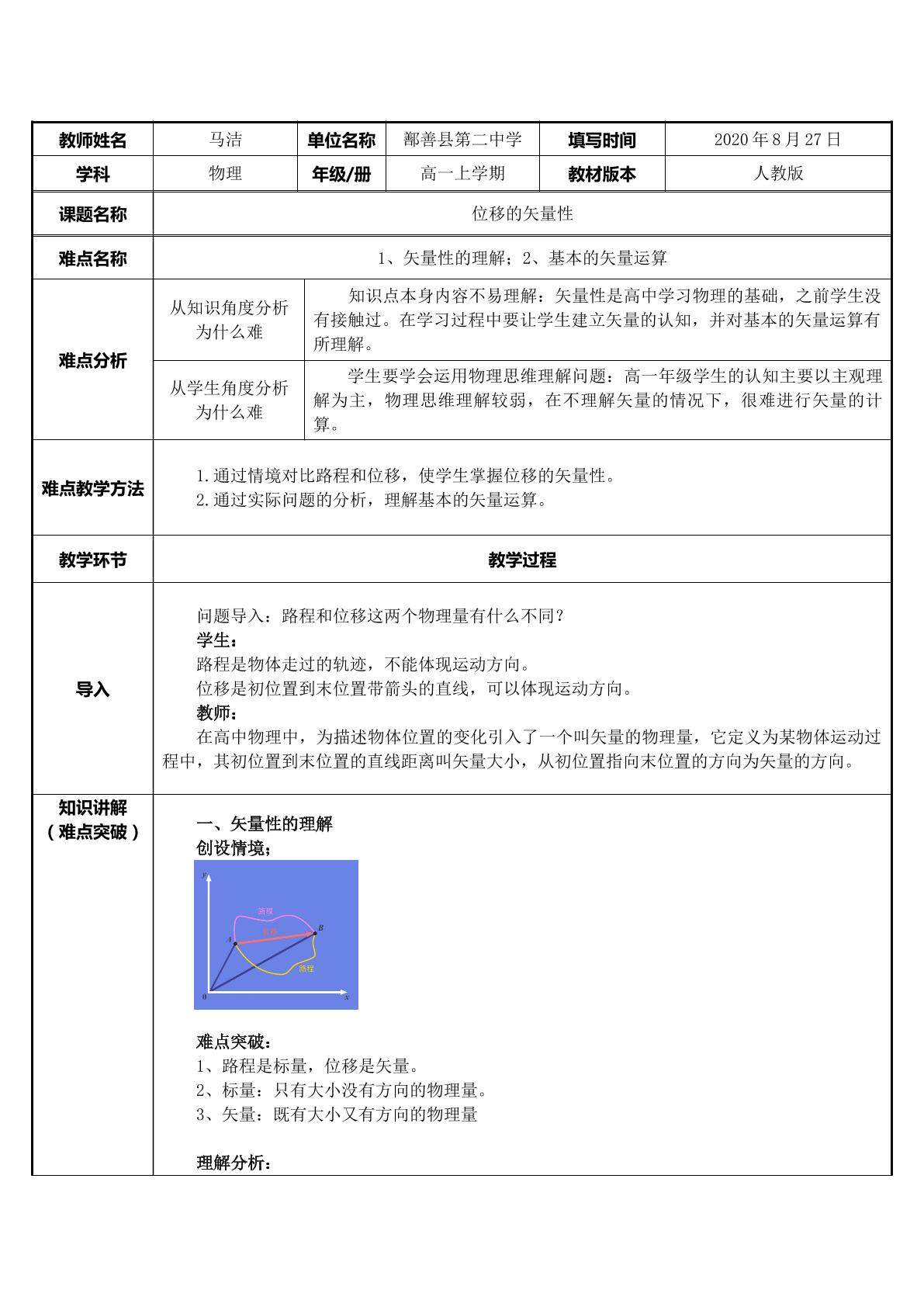 位移的矢量性