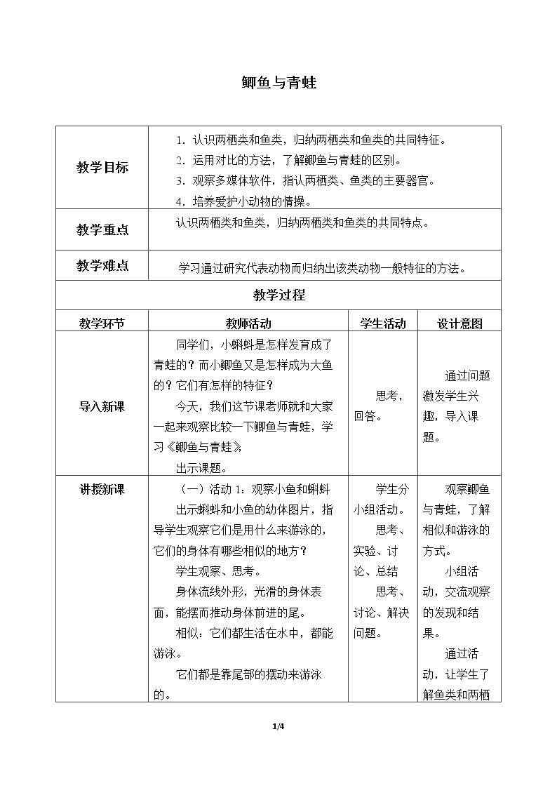 鲫鱼与青蛙