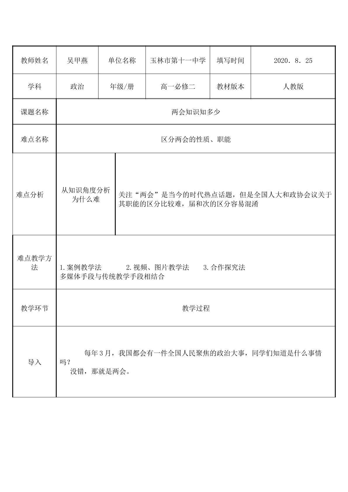 两会知识知多少