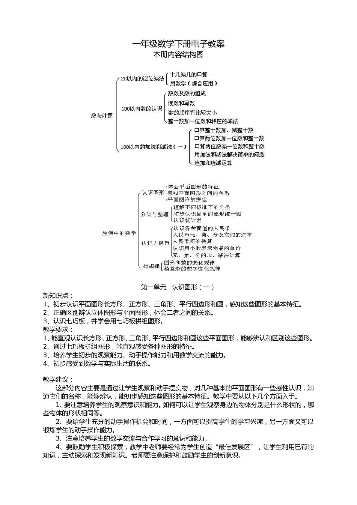 十几减9
