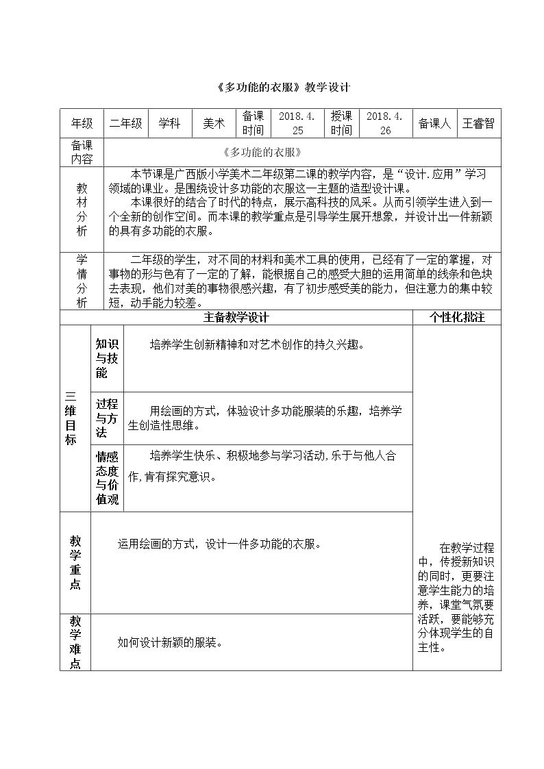 7 多功能的衣服