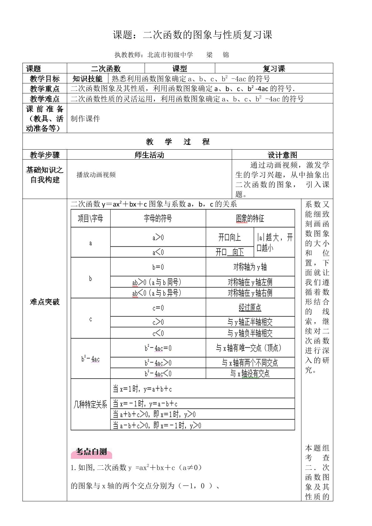 二次函数的图像与性质复习课