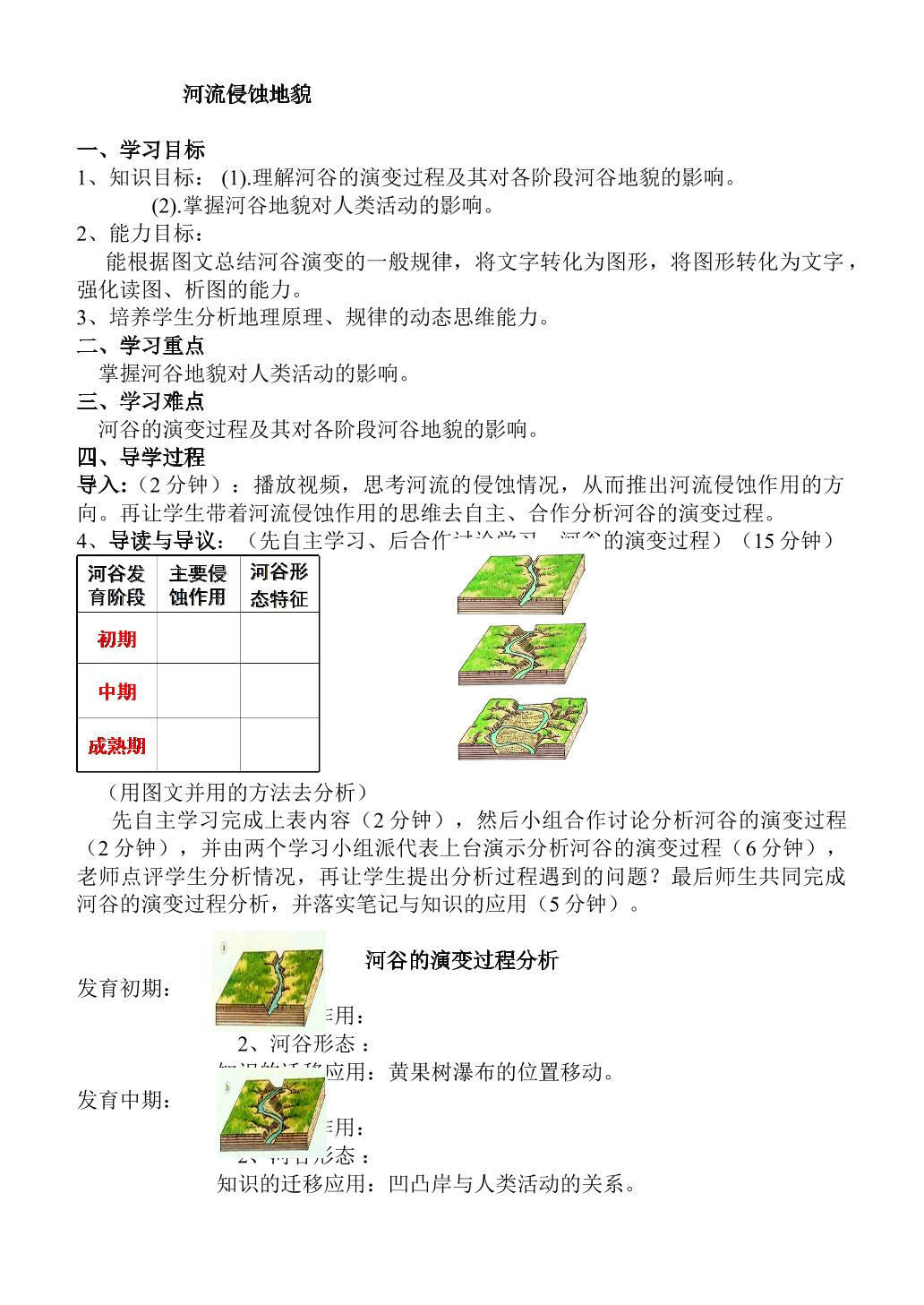 河流侵蚀地貌