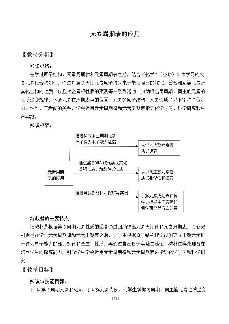 元素周期表的应用