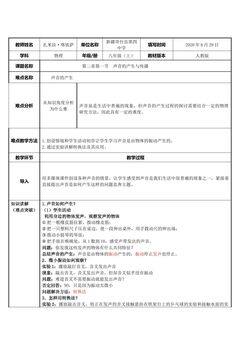 声音是如何产生的?