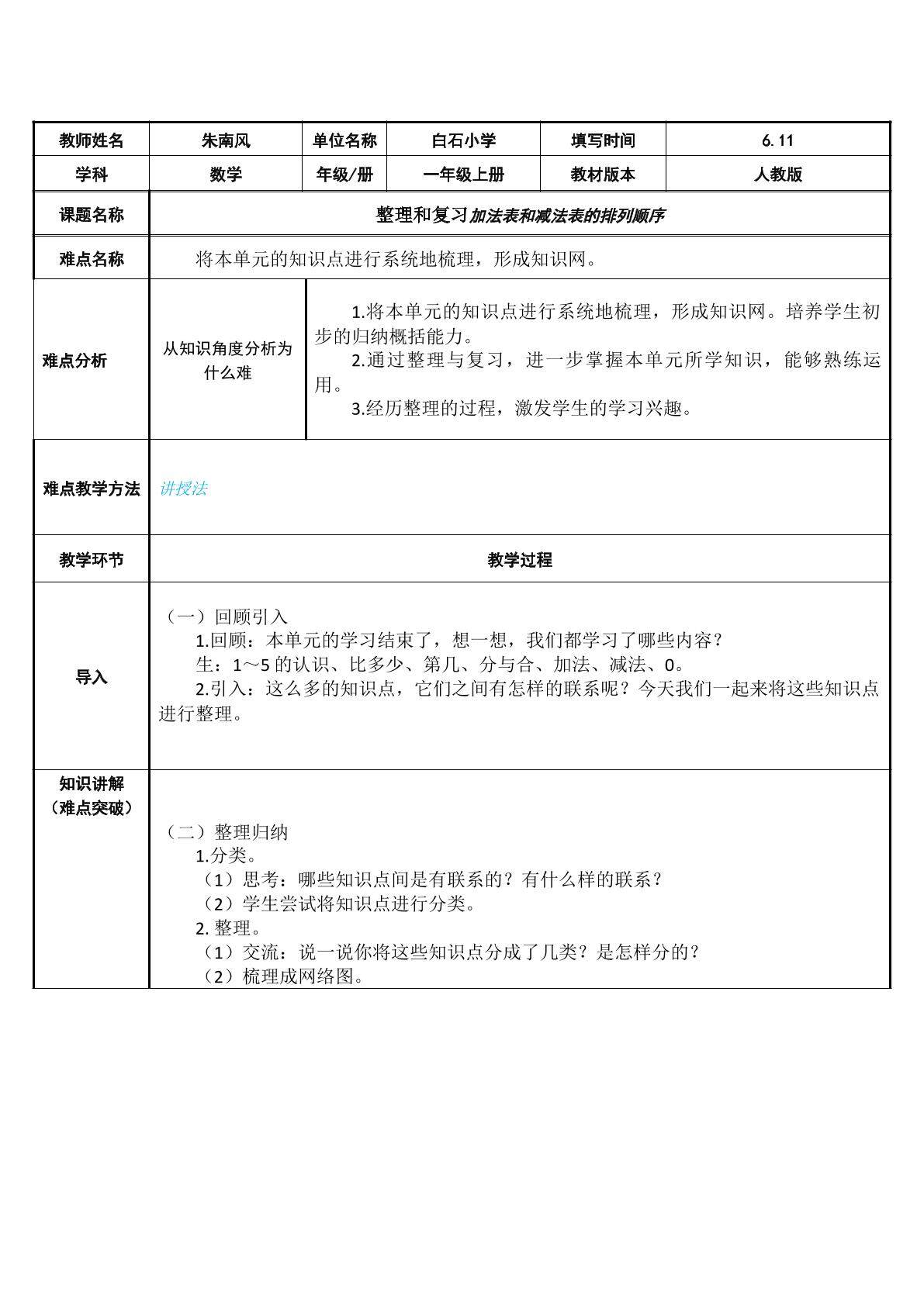 加法表和减法表的排列顺序