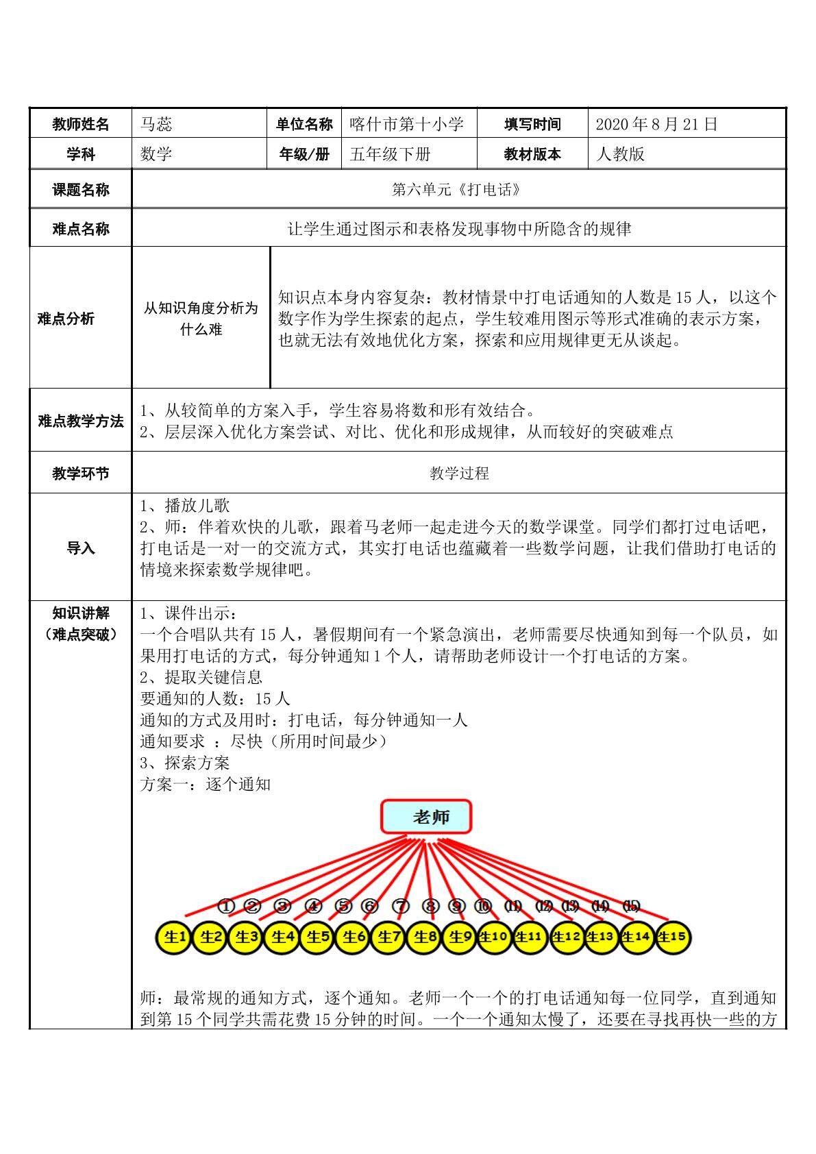 打电话