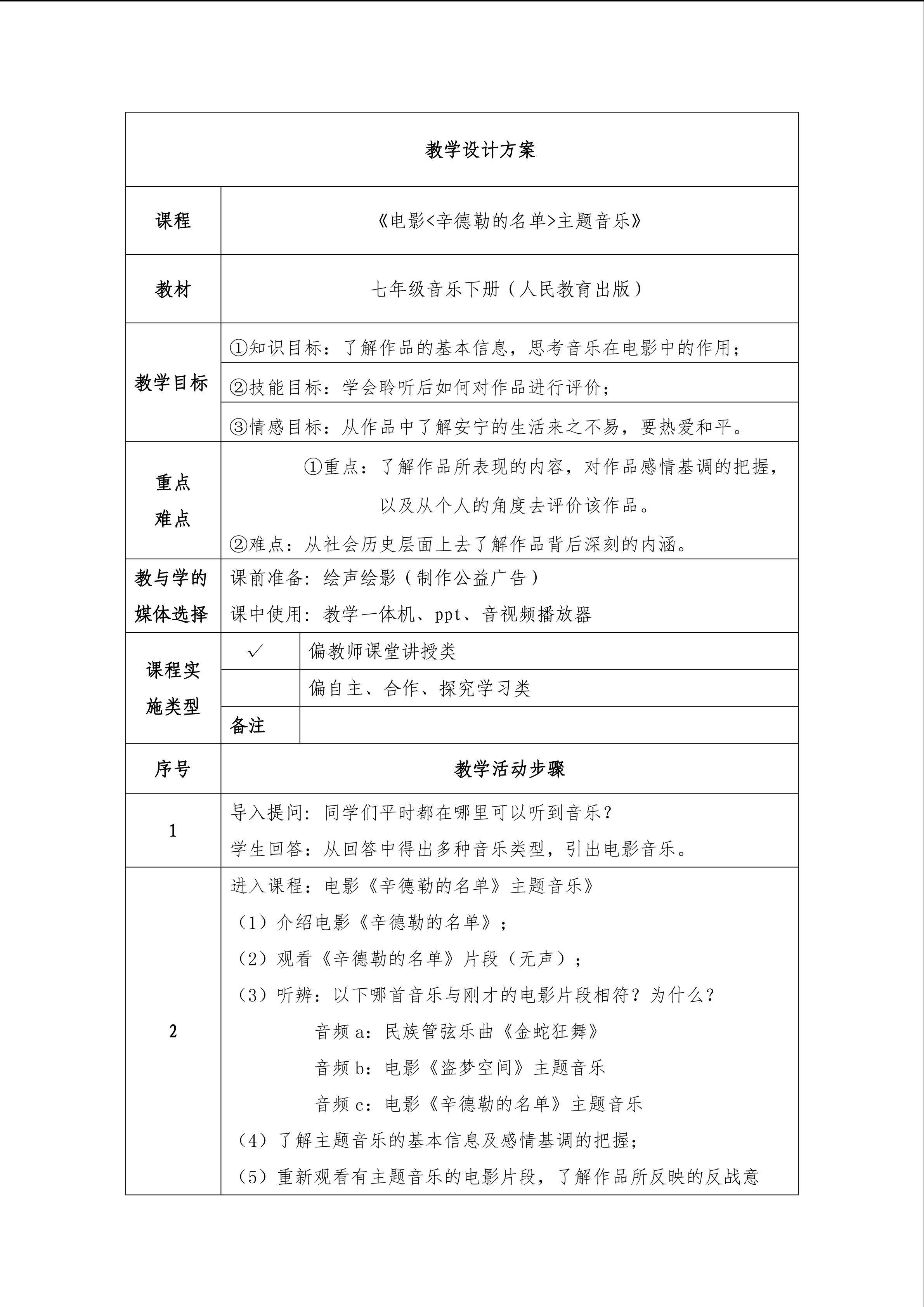 为生命而歌----电影《辛德勒的名单》主题音乐