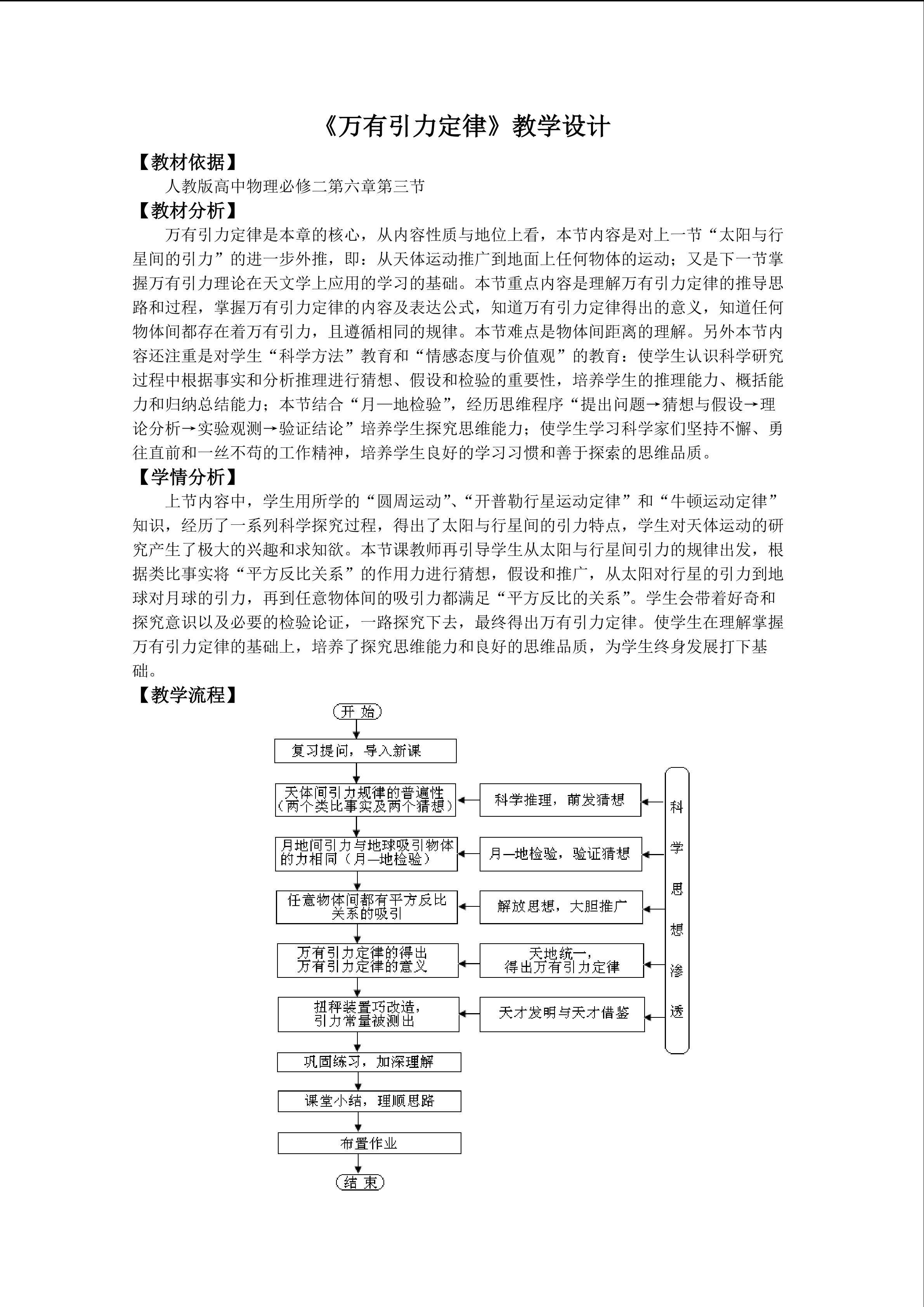 万有引力定律