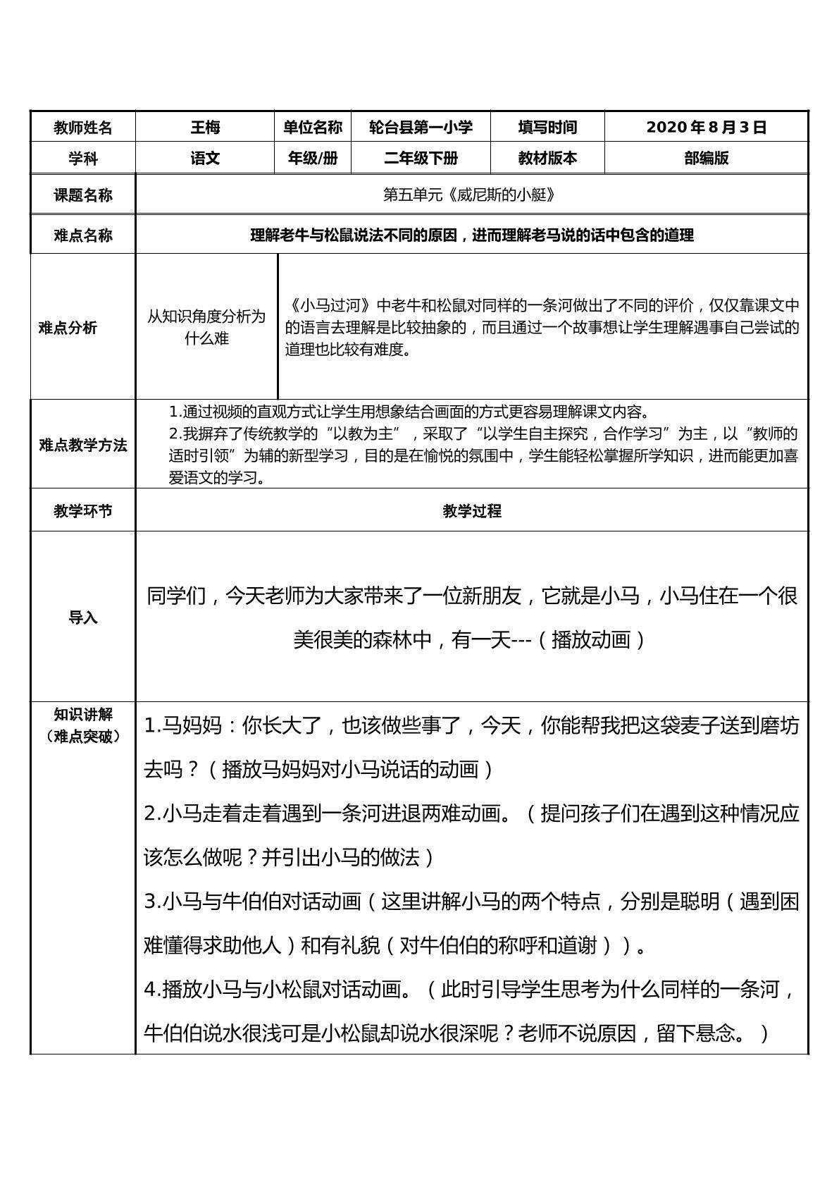 小马过河