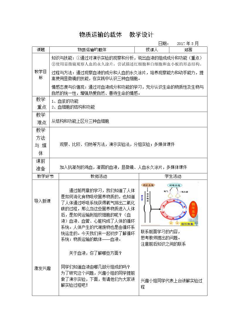 第一节　物质运输的载体