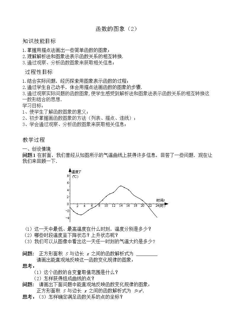 函数的图象