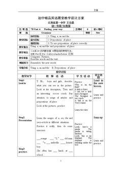 Grammar: Using a, an and…