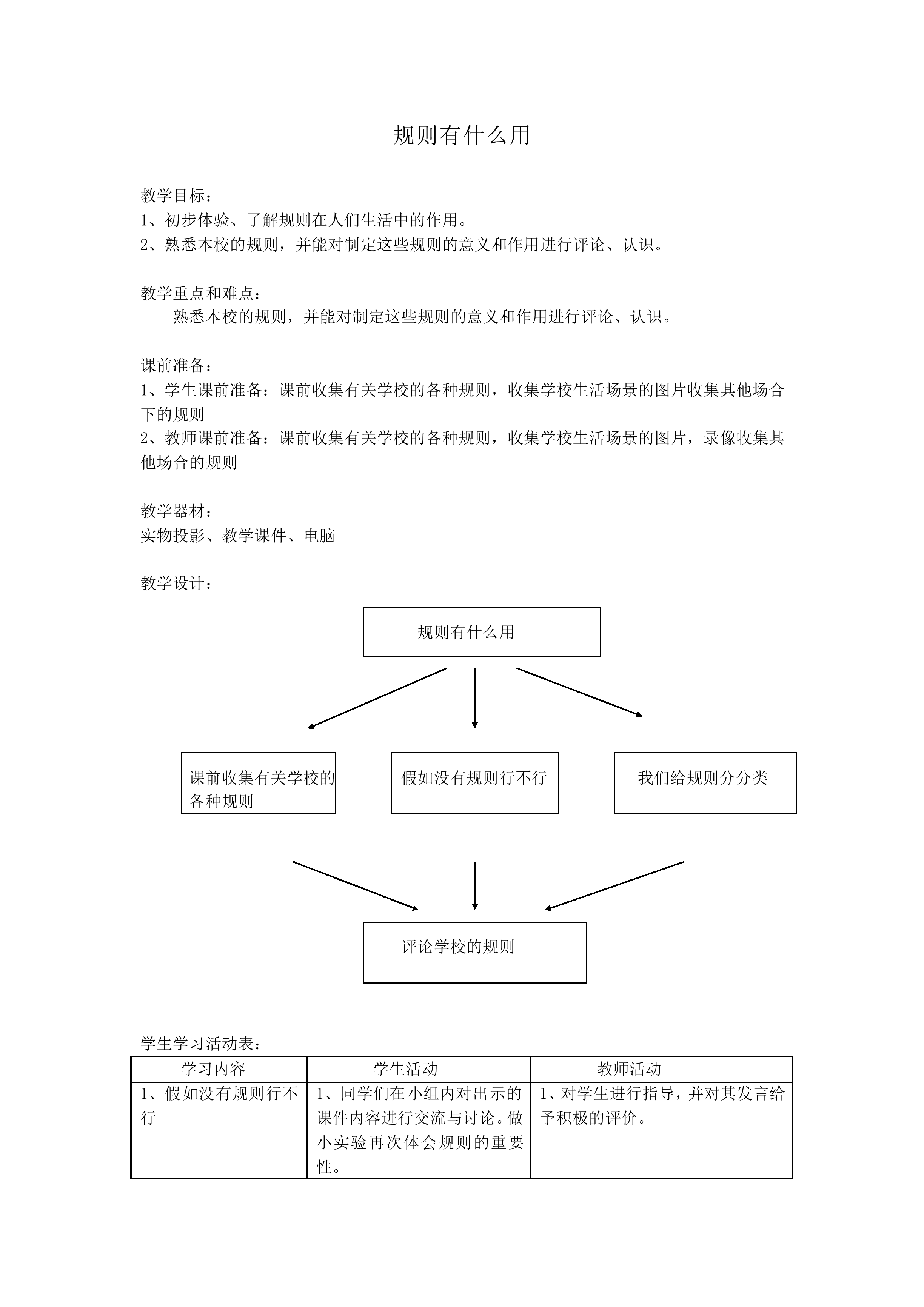 规则有什么用_教案1