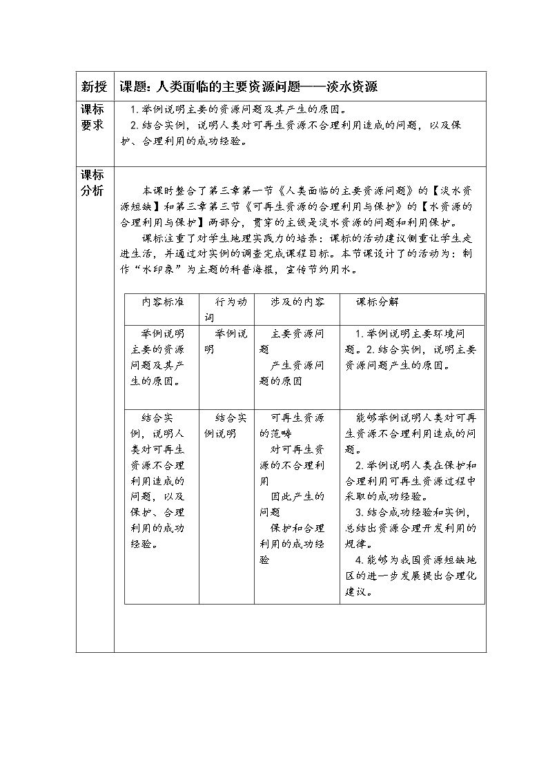 第一节　人类面临的主要资源问题