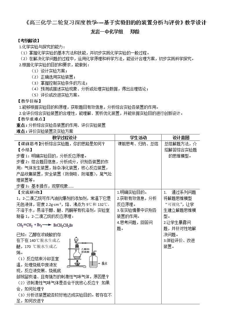 2、实验室制备化工原料
