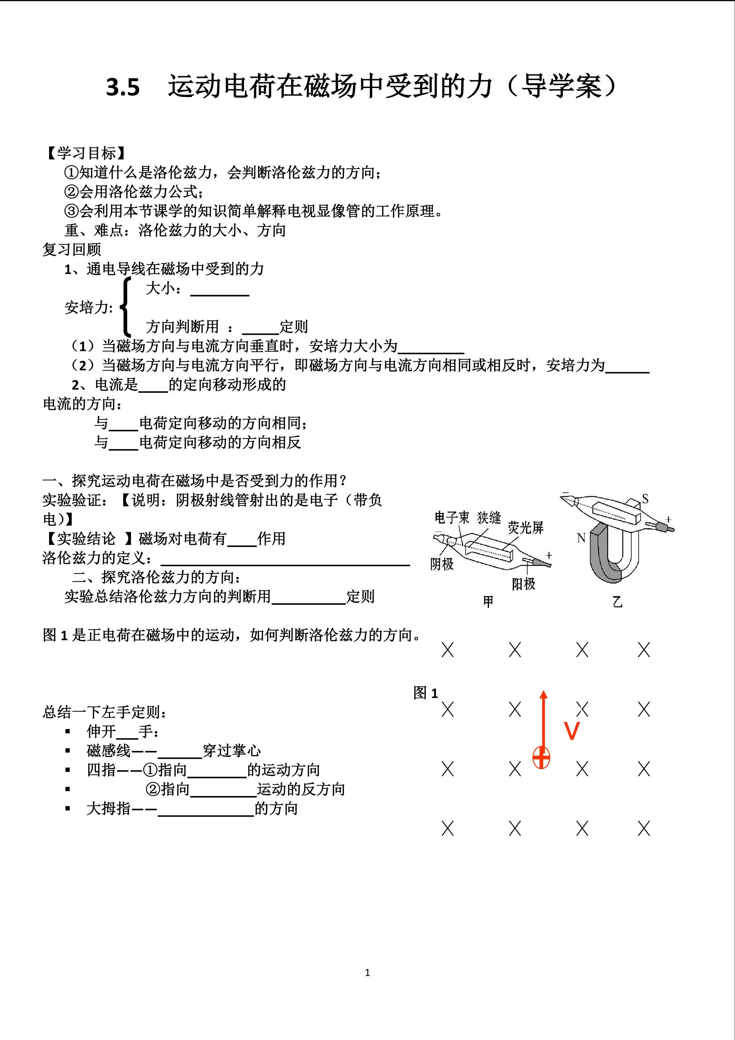 运动电荷在磁场中受到的力