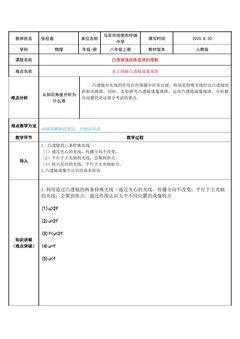 凸透镜成像规律理解
