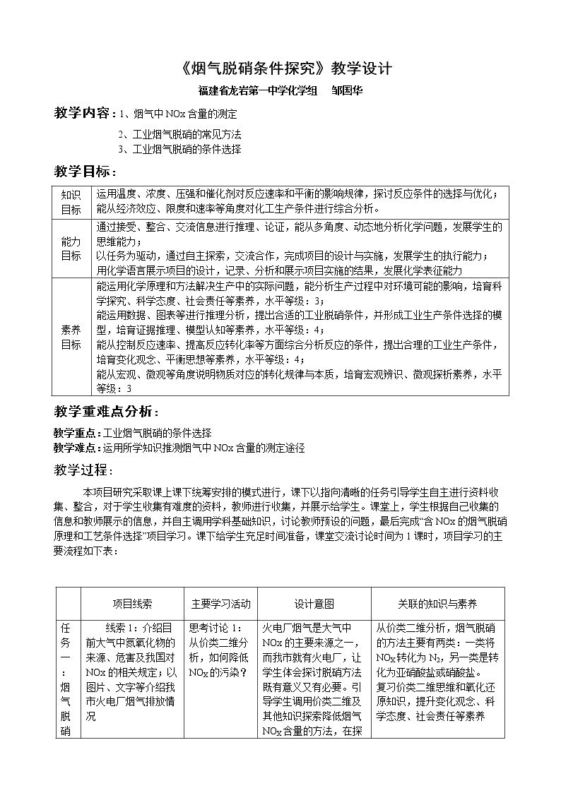 本章自我评价