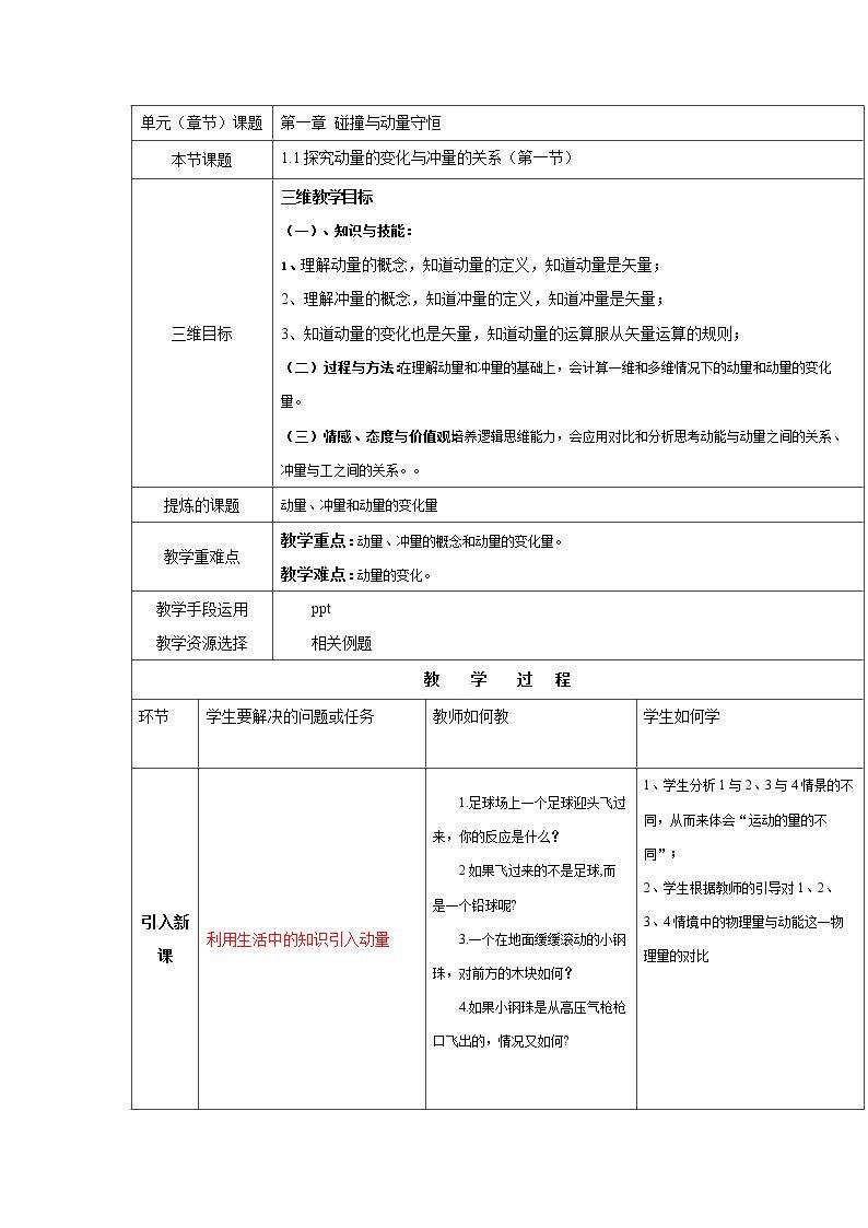 1.1探究动量变化与冲量的关系