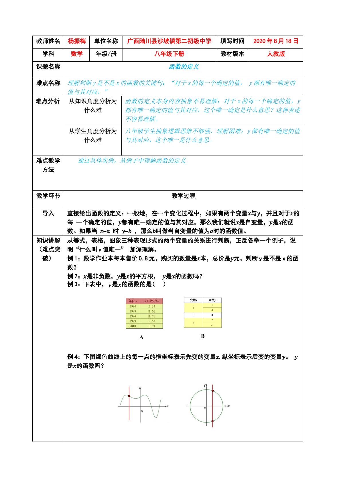 函数的定义