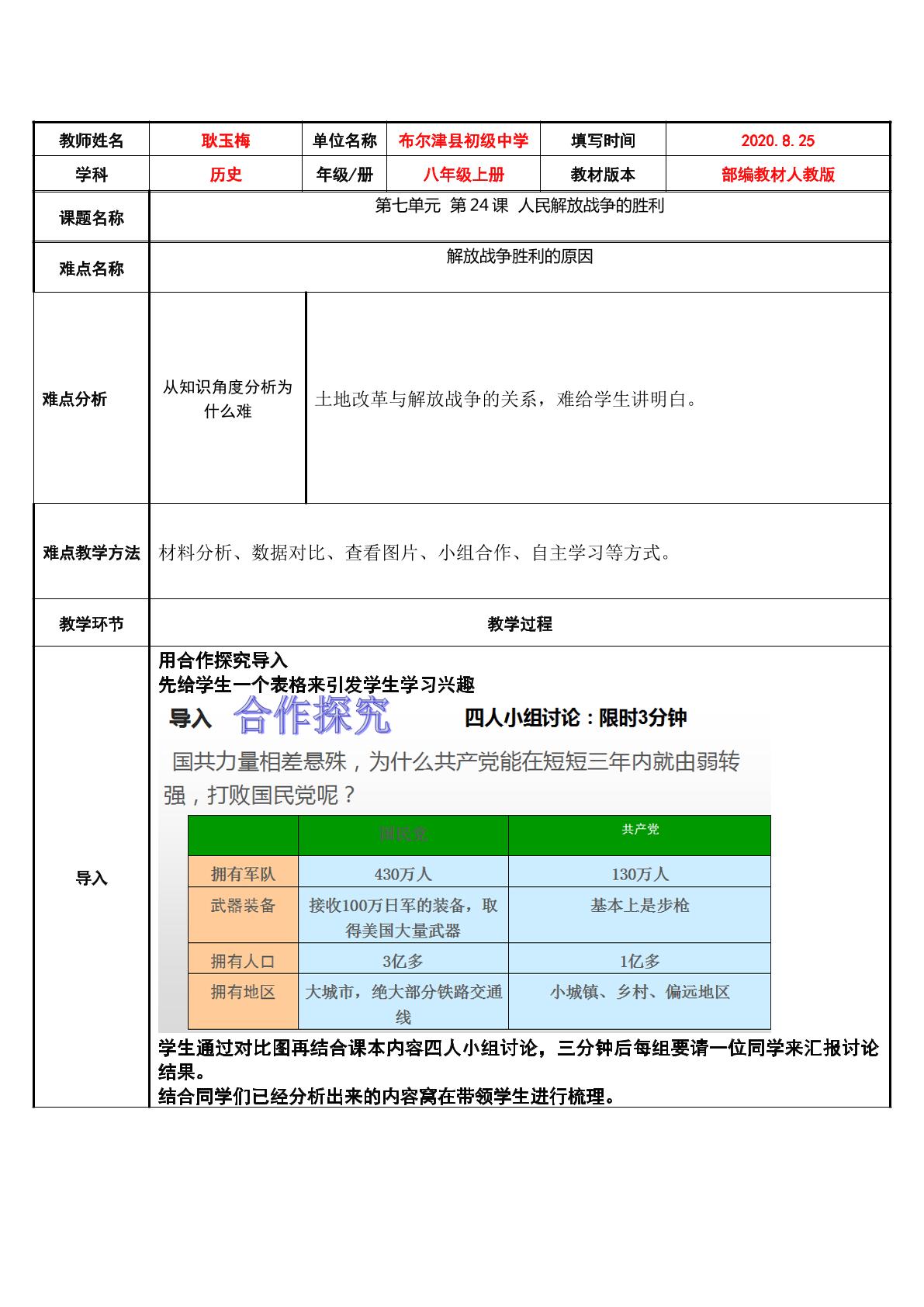 人民解放战争的胜利