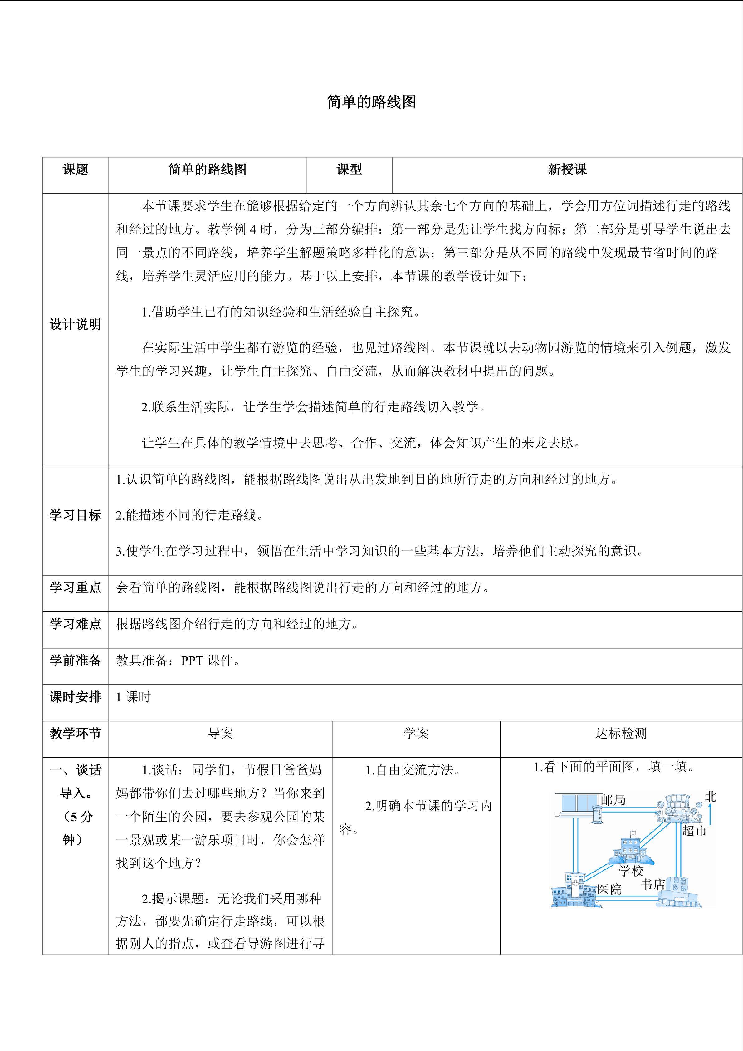 简单的路线图