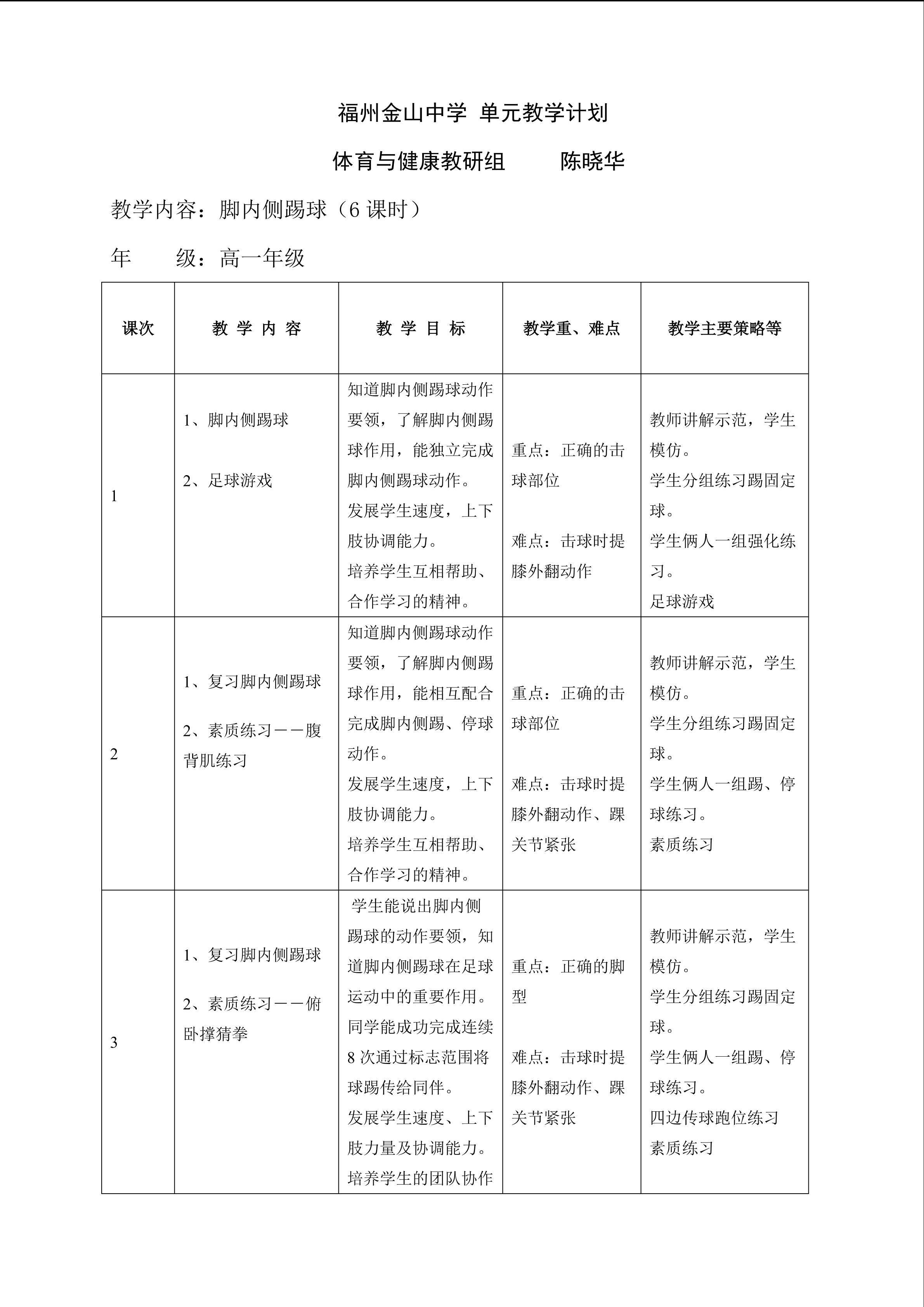 1.福州金山中学 七年级 足球单元教学计划
