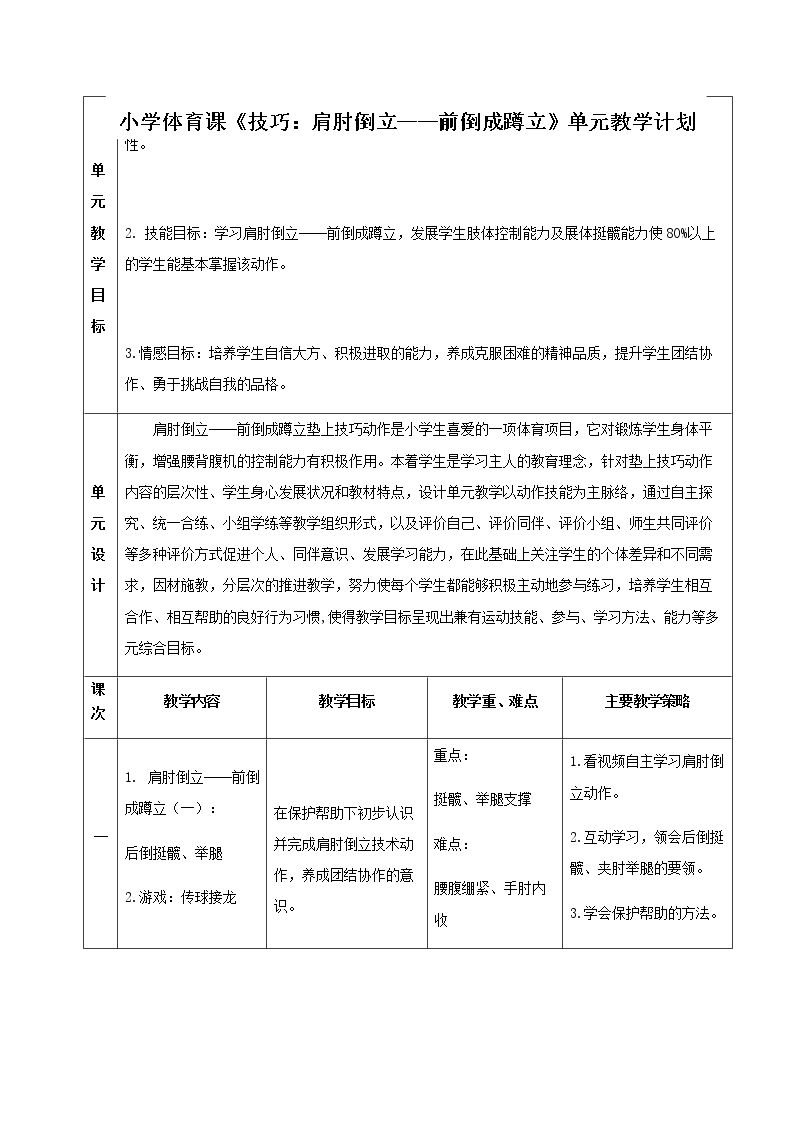 第3课 技巧：肩肘倒立