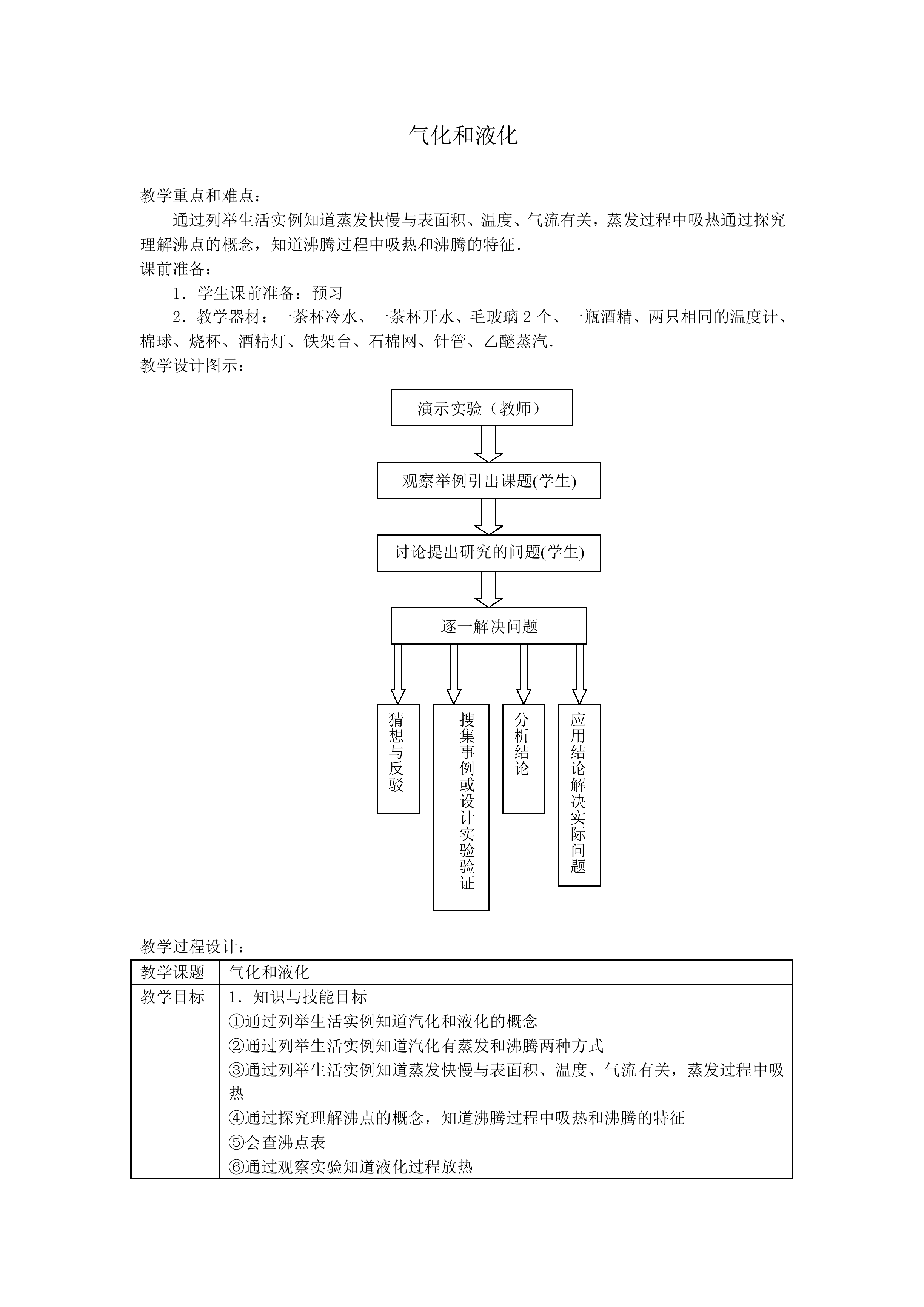 汽化和液化_教案8