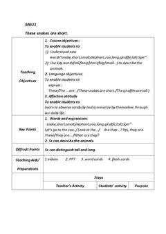 Unit 1 That snakes are s…