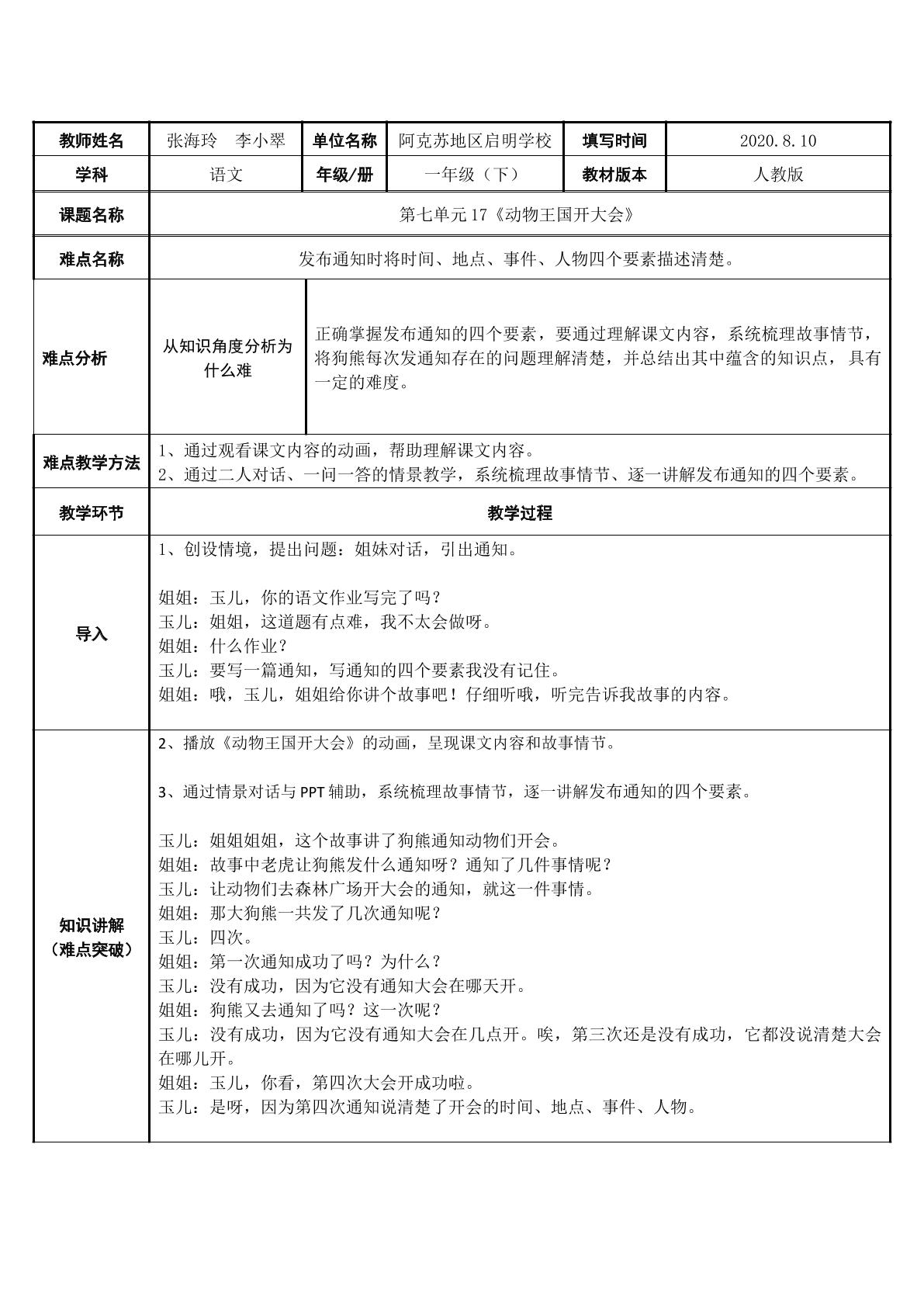 动物王国开大会