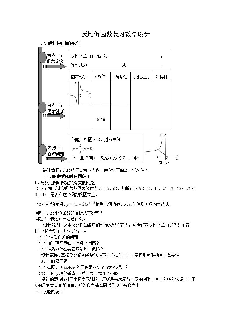 回顾与思考