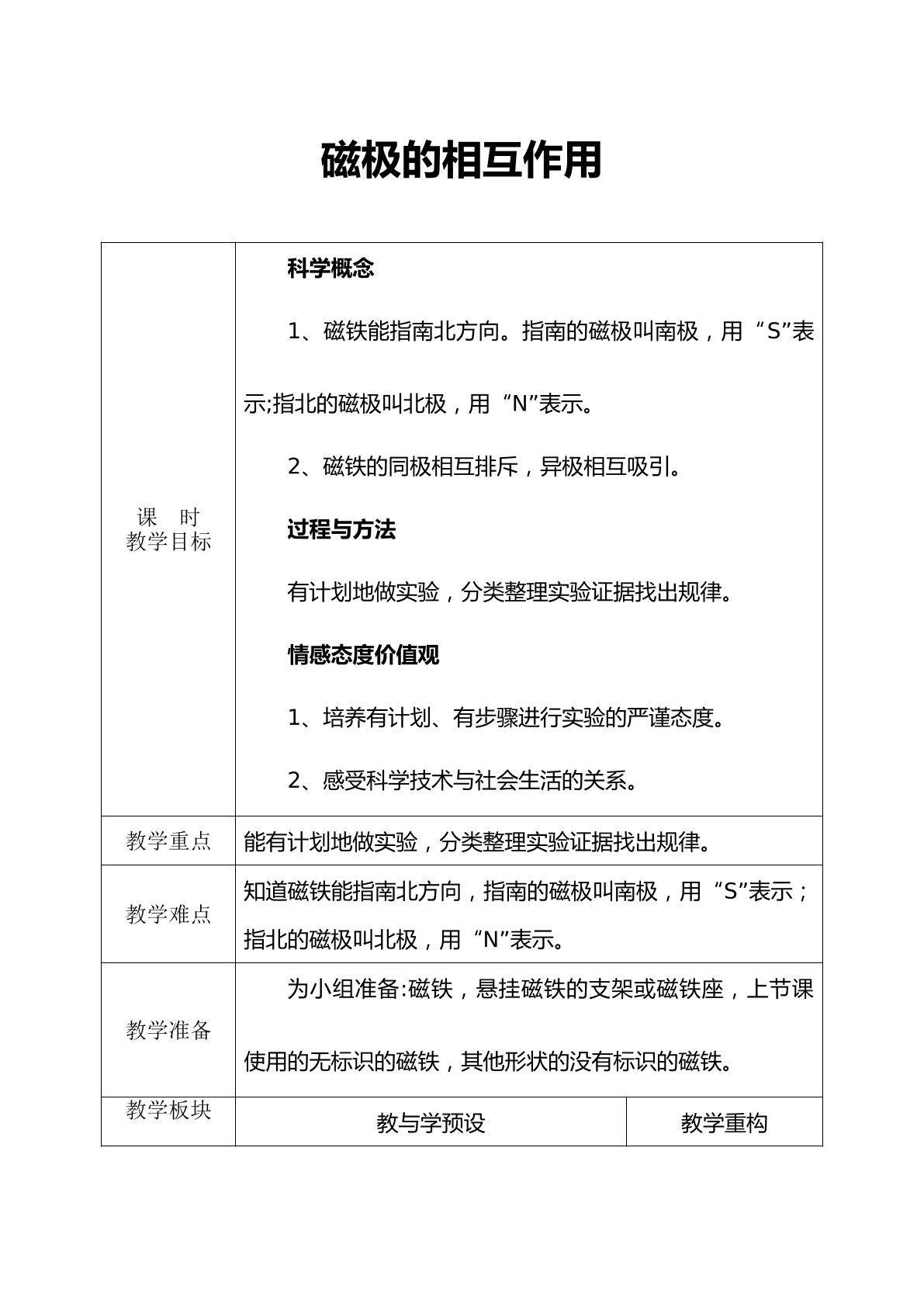 《磁极的相互作用》教案1