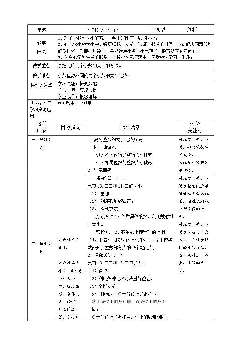 小数的大小比较