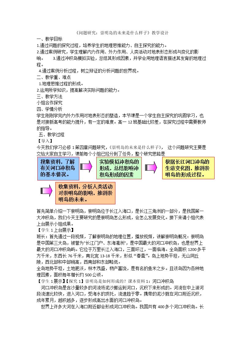 问题研究　崇明岛的未来是什么样子