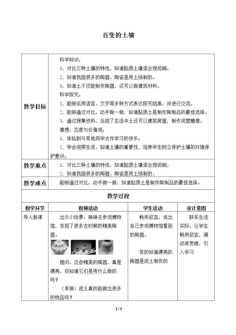 百变的土壤